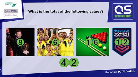 corporate fundraising team building quiz qos 02