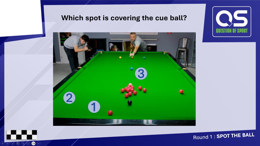 corporate fundraising team building quiz qos 09